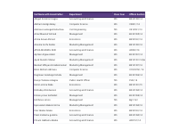 Graduation Class Representatives List (1).pdf
